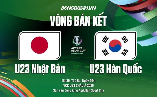 Tận Dụng Tính Năng Bonus