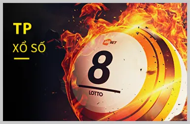 Đặc quyền VIP của 777king99 nhà cái